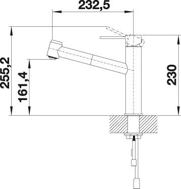  Blanco Ambis-S        -  523119