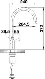  Blanco Trima   UltraResist 525803