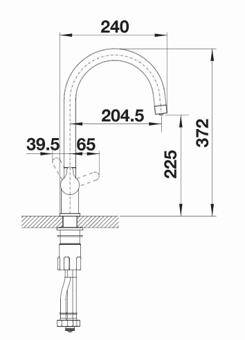  Blanco Trima   UltraResist 525803