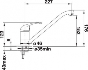��������� Blanco Daras Silgranit ������ 526152